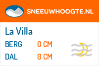 Sneeuwhoogte La Villa